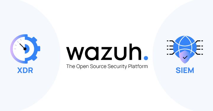 Wazuh